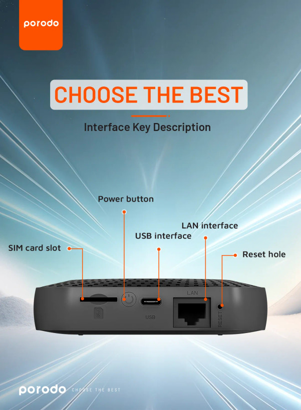 مودم بیسیم قابل حمل Porodo PD-4GCPMF CPE MiFi 3G/4G