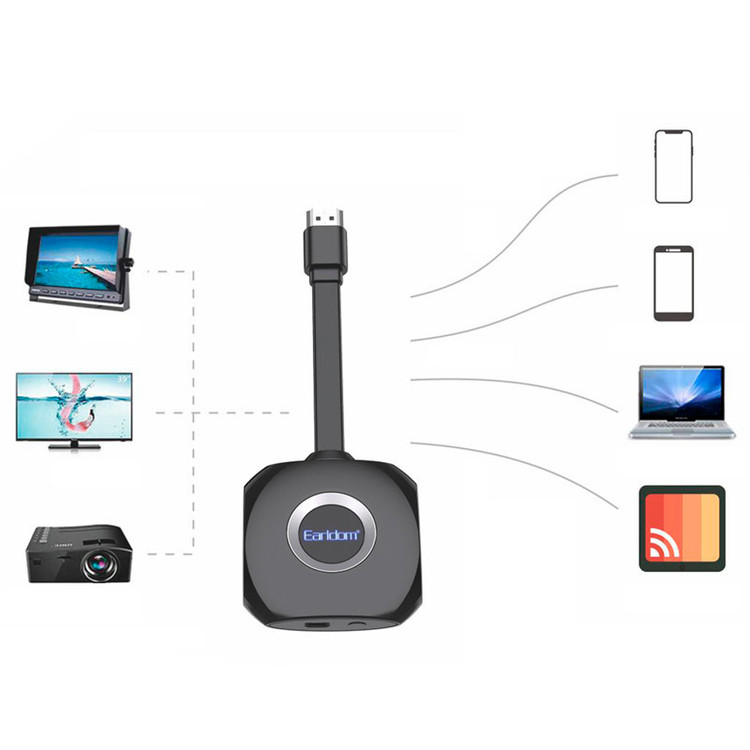 دانگل HDMI ارلدام ET-W6+ 4K